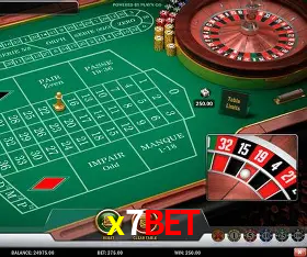 Dominando Estratégias de Jogo: Táticas para Vencer